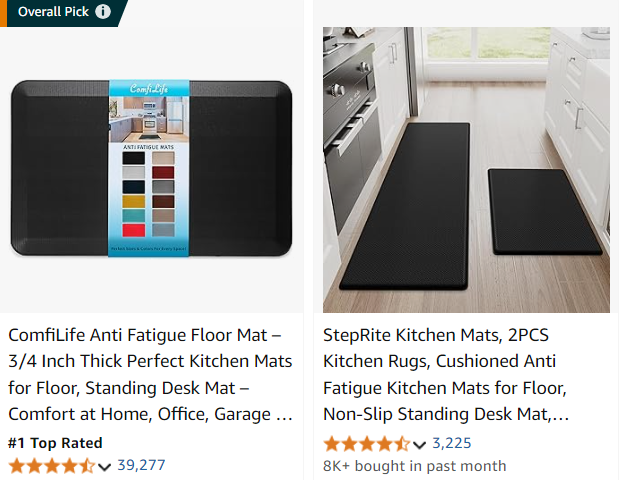 Anti-Fatigue Kitchen Mat